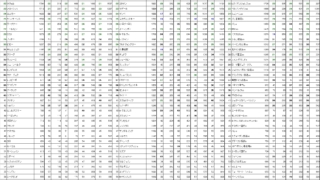 Thumbnail of post image 113