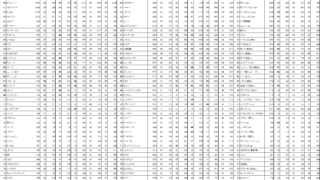 Thumbnail of post image 197