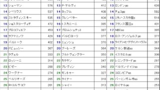 Thumbnail of post image 058