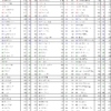 Thumbnail of related posts 151